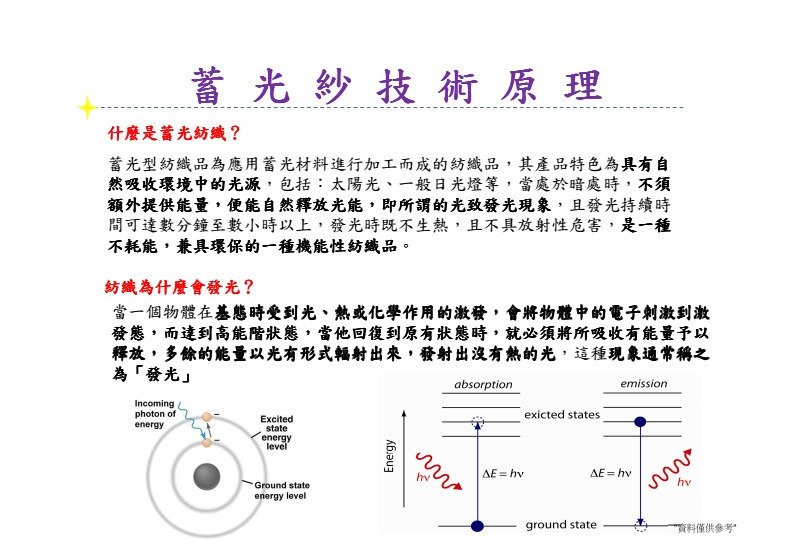 活動紀實 節能環保 紡織所lumi Long 蓄光纖維驚豔體驗會 長效耐水洗不須用電的安全發光布料 卡琳 摸魚兒趣